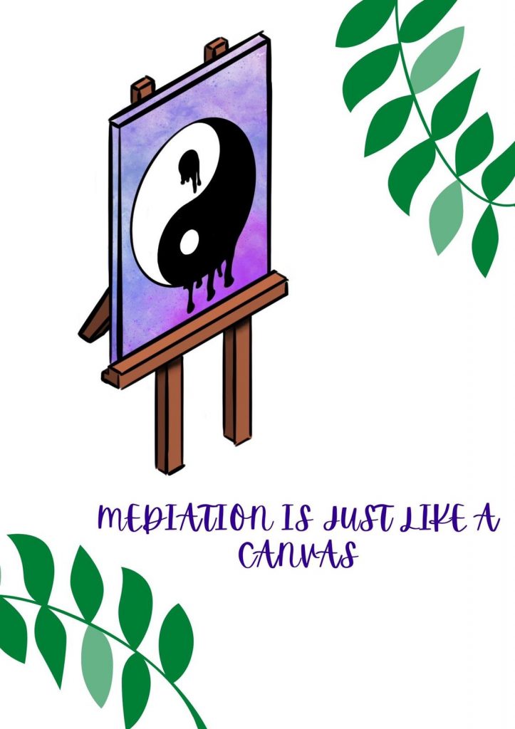 Mediation Metaphor Canvas