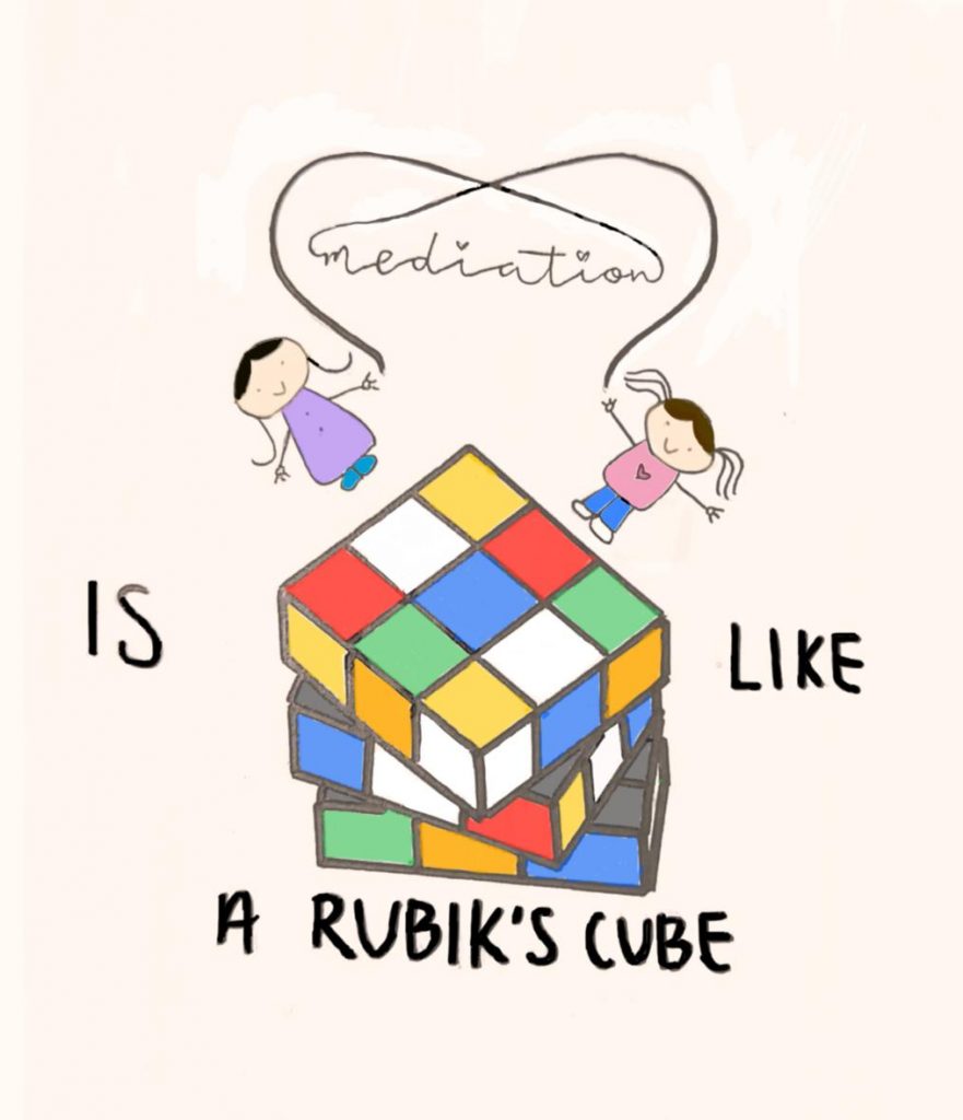 Mediation Metaphor Rubik's Cube